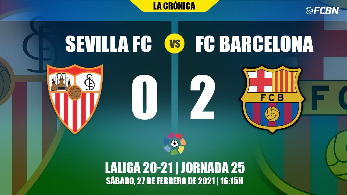 The Barcelona triumphed in front of the Seville