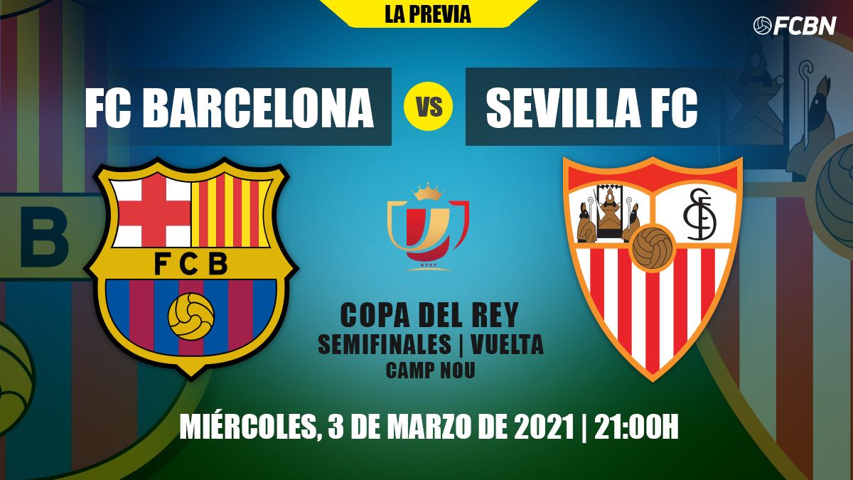 Previous of the FC Barcelona-Seville