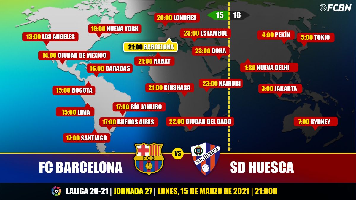 horarios tv barcelona huesca