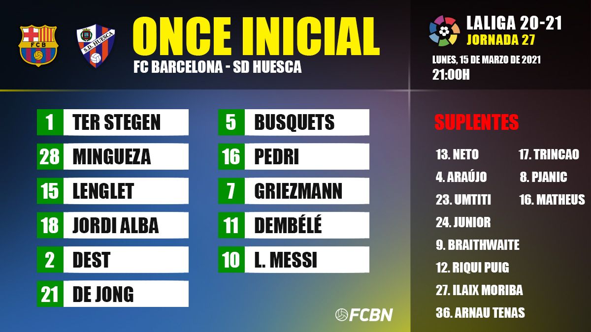 Alignment of the FC Barcelona in front of the Huesca