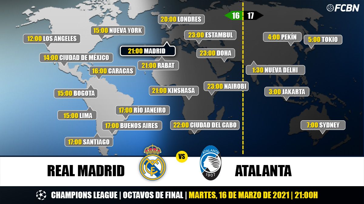 Schedules of TV of the Madrid-Atalanta of Champions