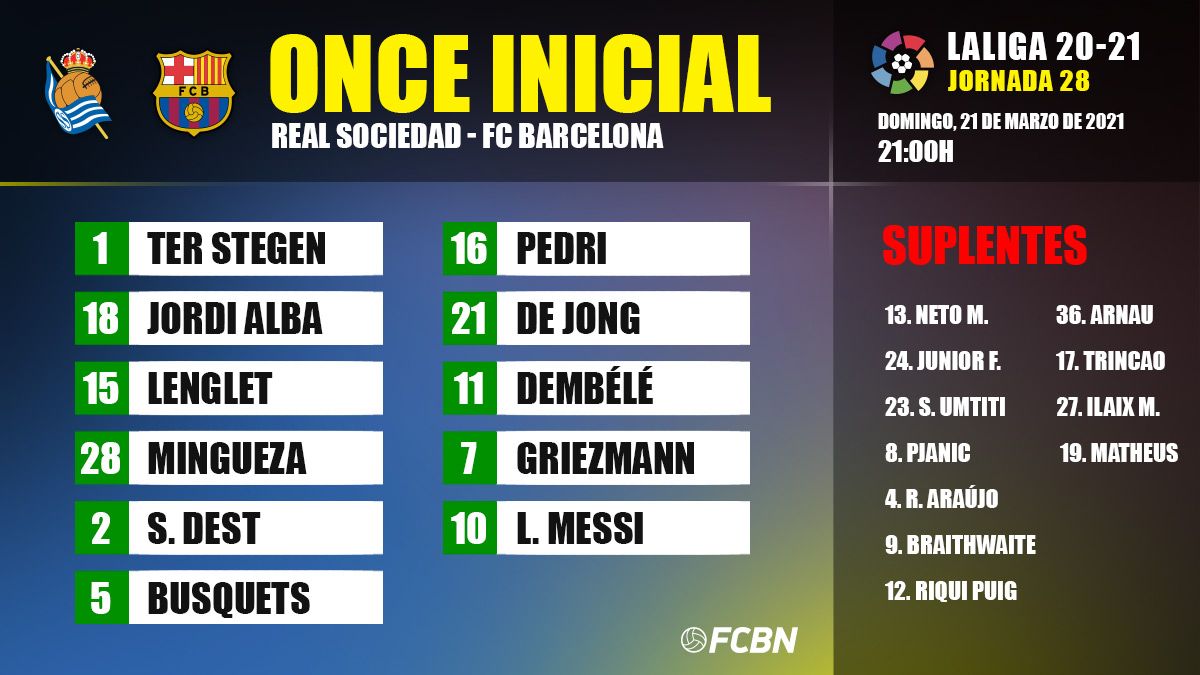 Line-up of the FC Barcelona against the Real Sociedad in Anoeta