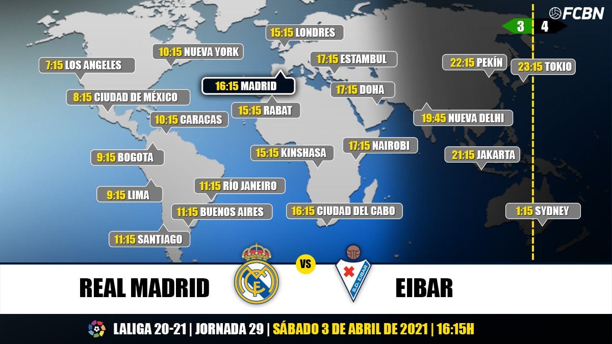 Horarios de TV del Real Madrid - Eibar