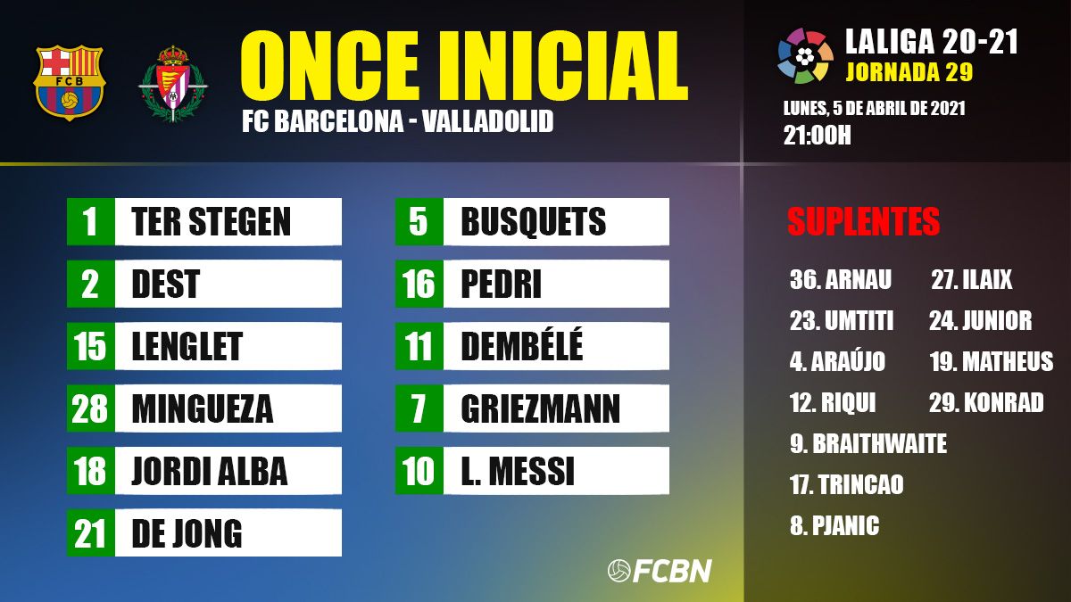 Alineación del FC Barcelona-Valladolid de Liga