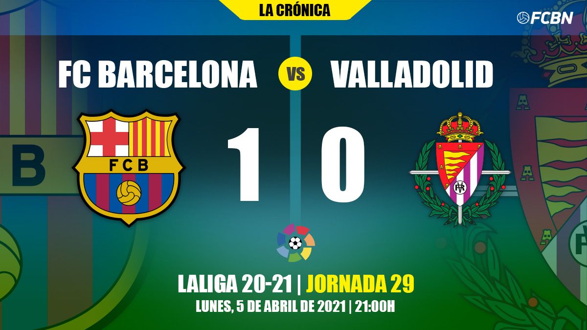 Chronicle of the Barça-Valladolid of League
