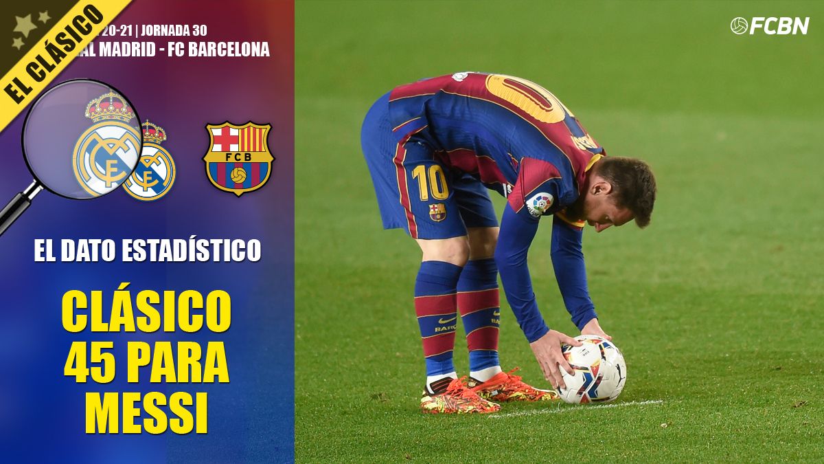 Messi llega a 45 Clásicos con el Barcelona