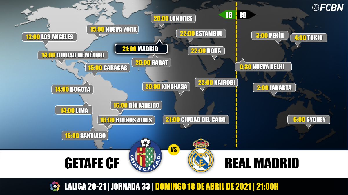 Schedules and TV of the Getafe-Real Madrid of LaLiga
