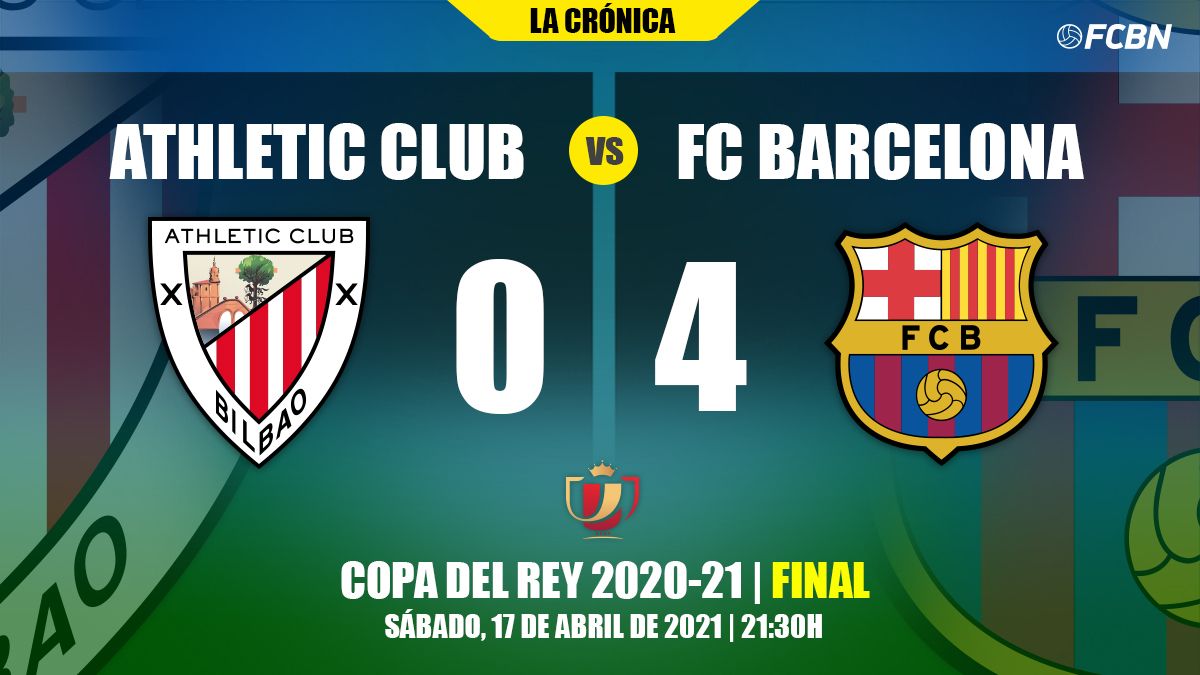 Result of the Athletic of Bilbao - FC Barcelona