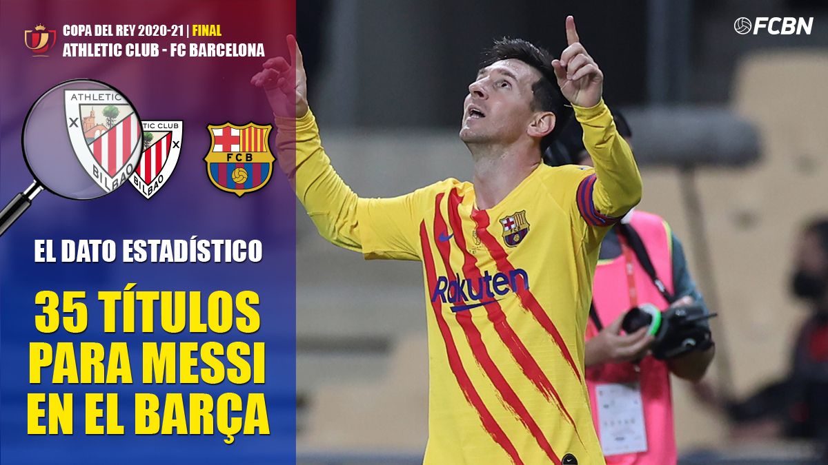 Messi es el máximo ganador de títulos en la historia del Barcelona