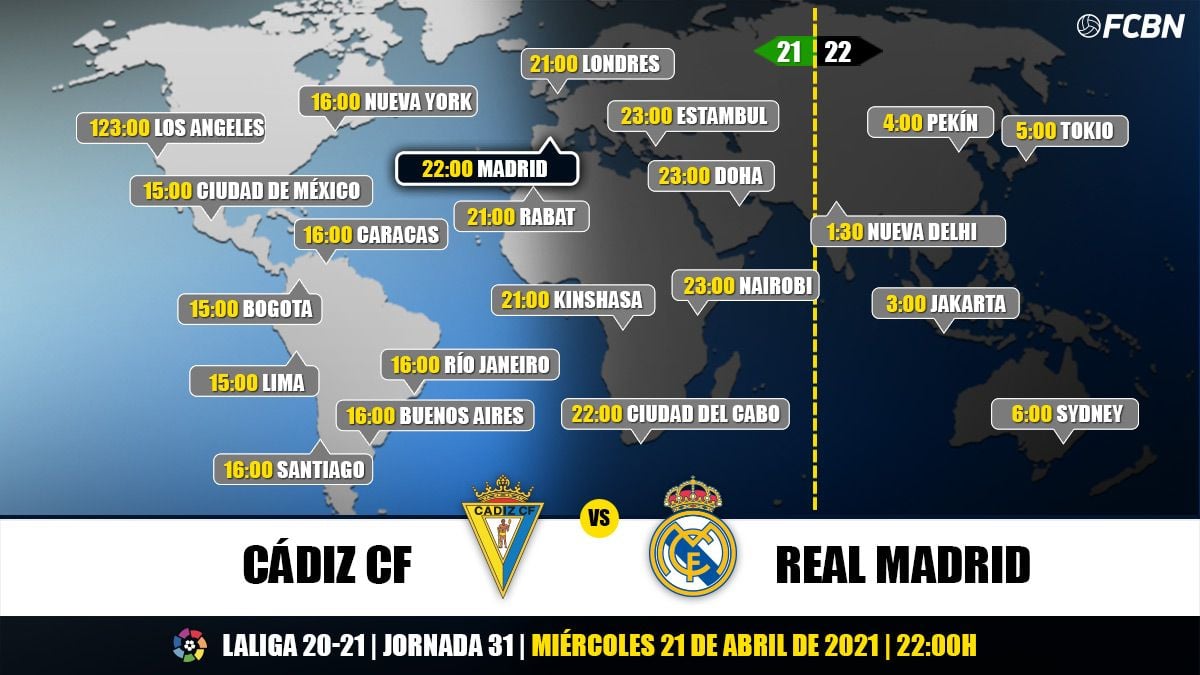 Schedules of TV of the Cádiz-Real Madrid