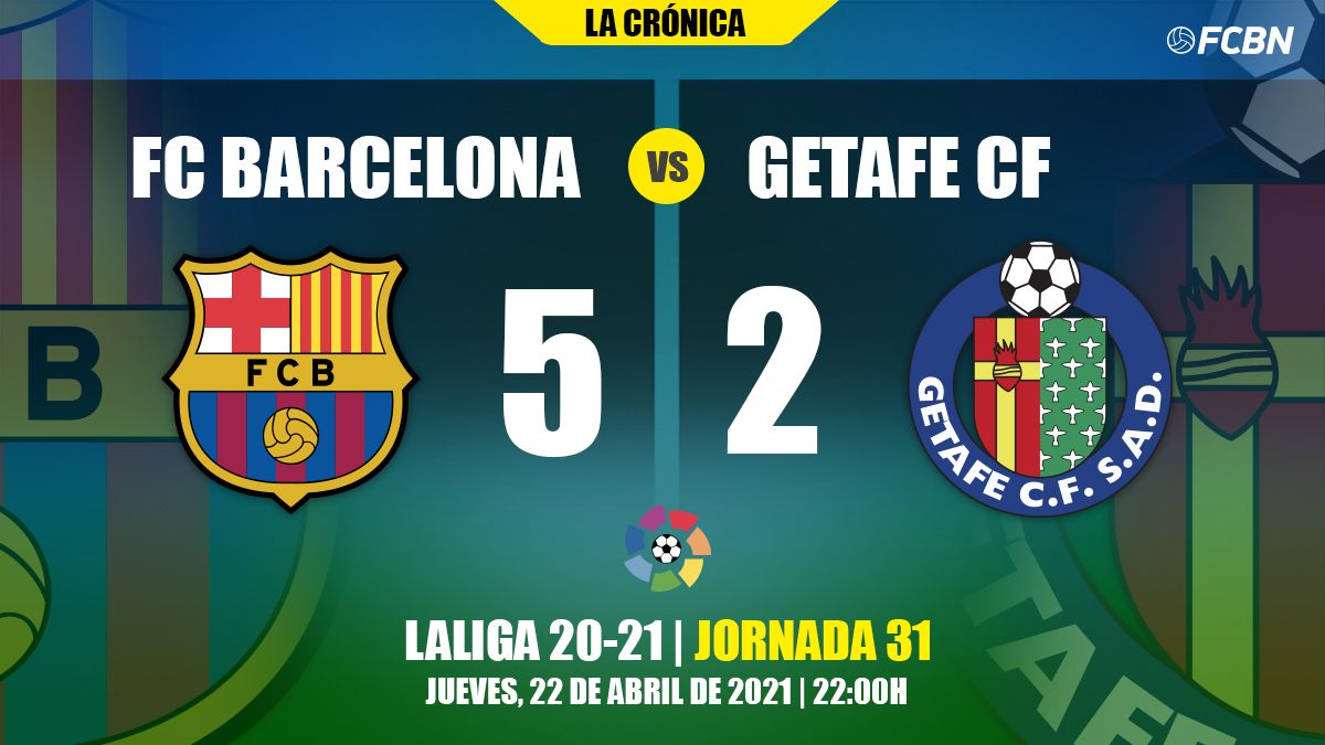 Chronicle of the FC Barcelona-Getafe of LaLiga