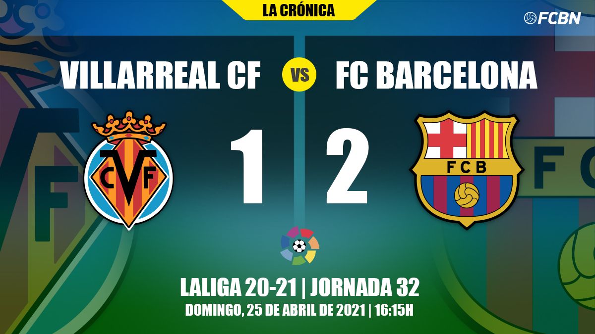 Result of the Villarreal - FC Barcelona of LaLiga