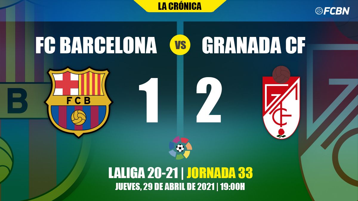 Result of the Barça-Granada of LaLiga