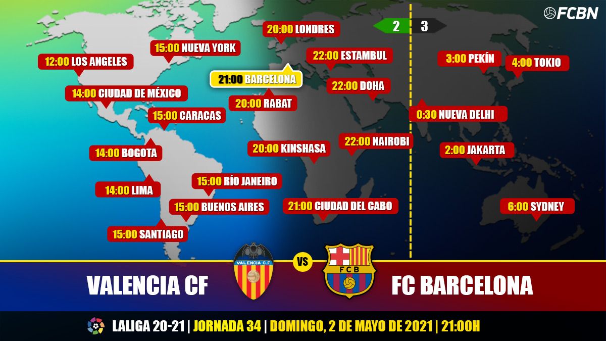 Schedules tv valencia barcelona