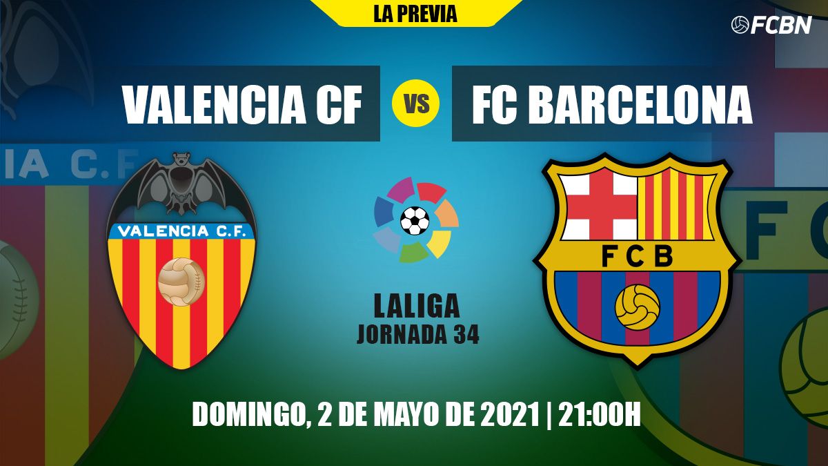 Previous of Valencia-FC Barcelona of LaLiga