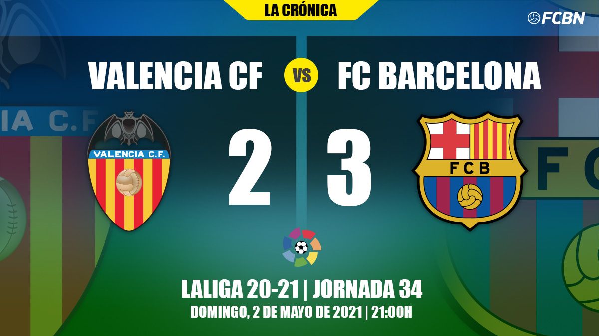 Resultado del Valencia - Barça en LaLiga
