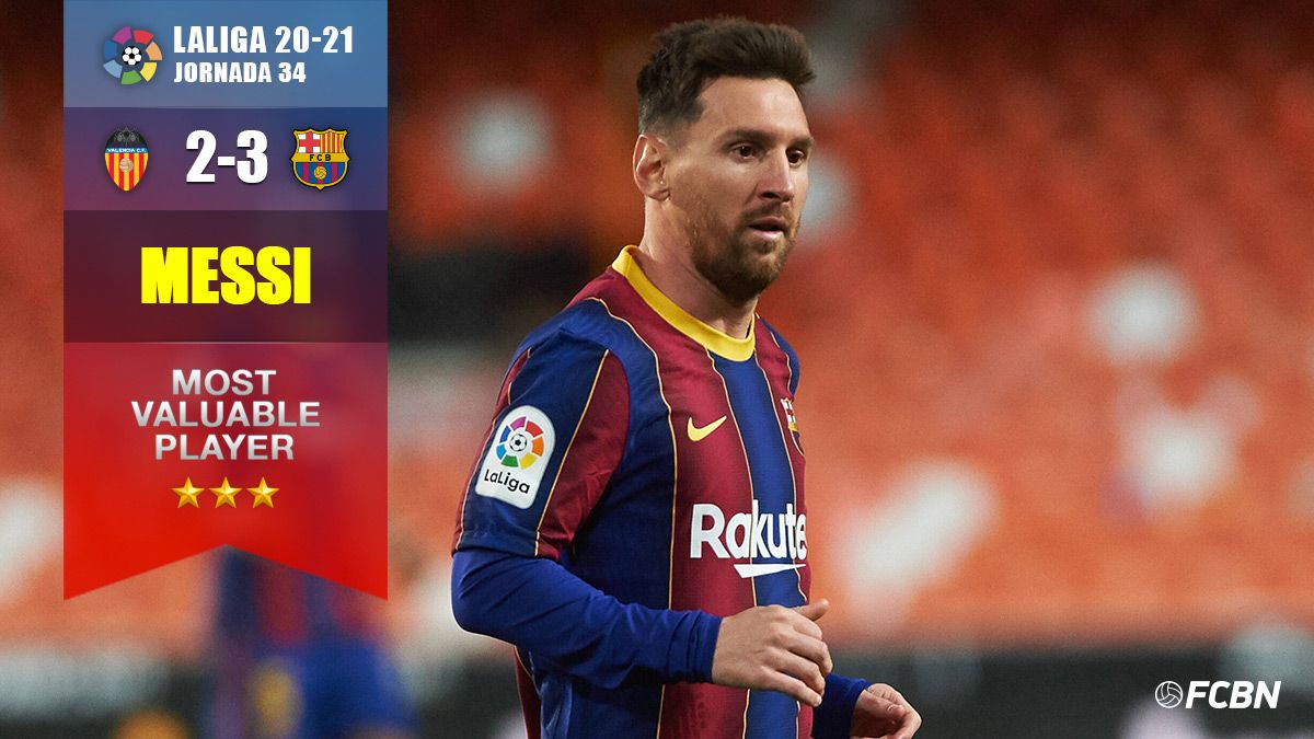 Leo Messi, the MVP of the Barça against the Valencia in Mestalla