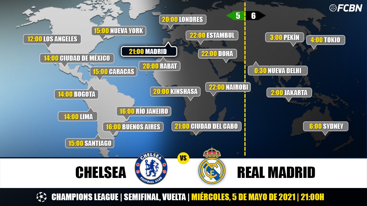 Schedules of TV of Chelsea-Madrid of Champions