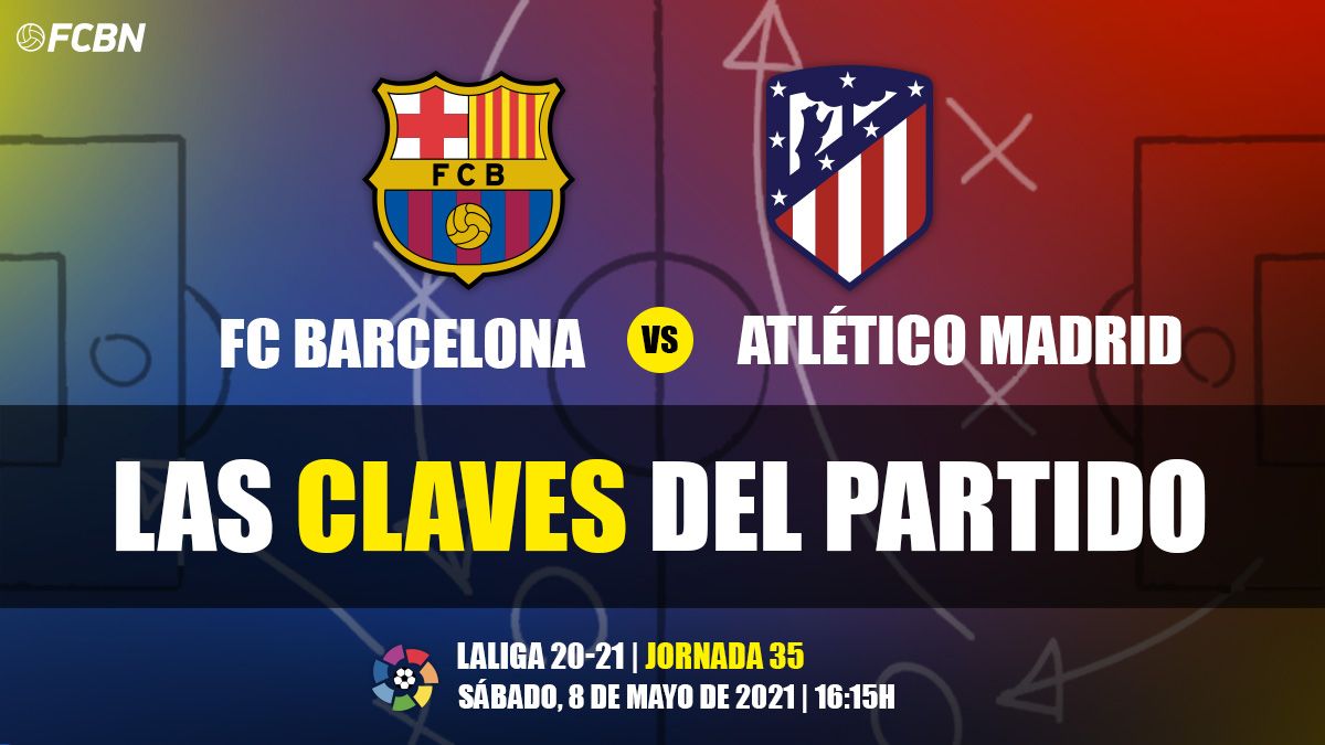 Claves del FC Barcelona-Atlético Madrid de LaLiga