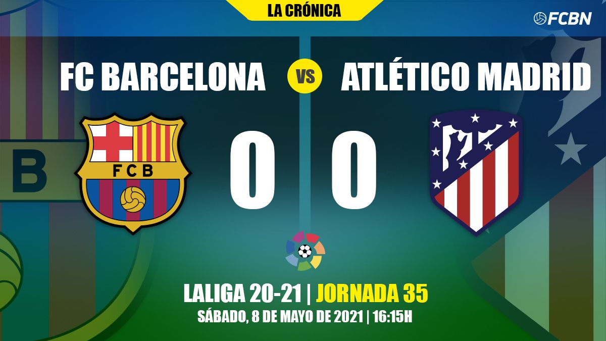 Result of the FC Barcelona-Atletico Madrid of LaLiga