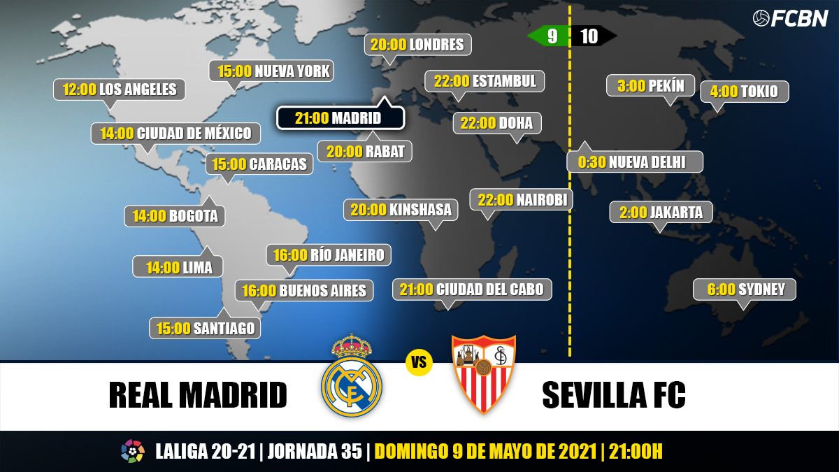 Horarios y TV del Real Madrid-Sevilla de LaLiga