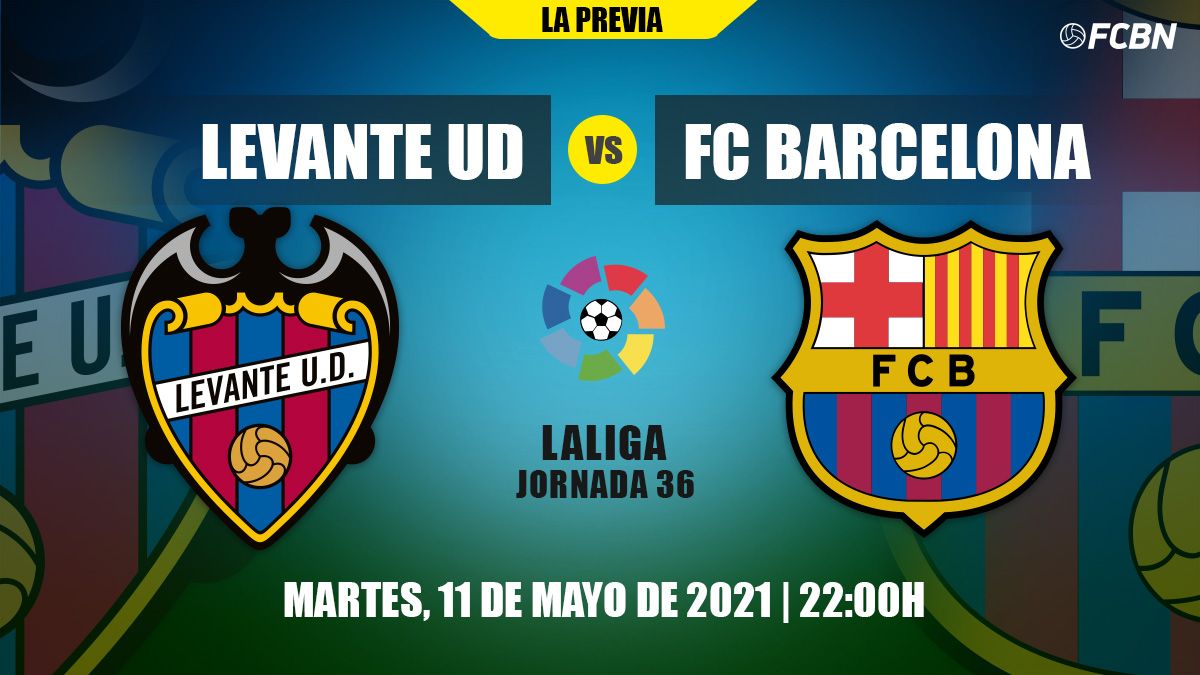 The previous of the Levante-FC Barcelona of LaLiga 2020-21