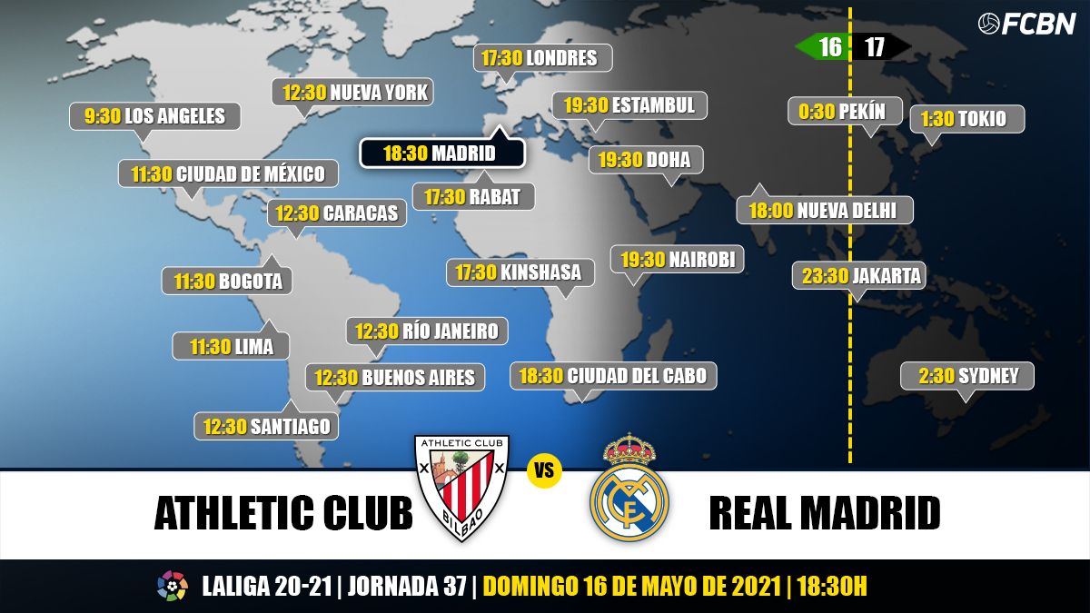Schedules and TV of the Athletic of Bilbao-Real Madrid