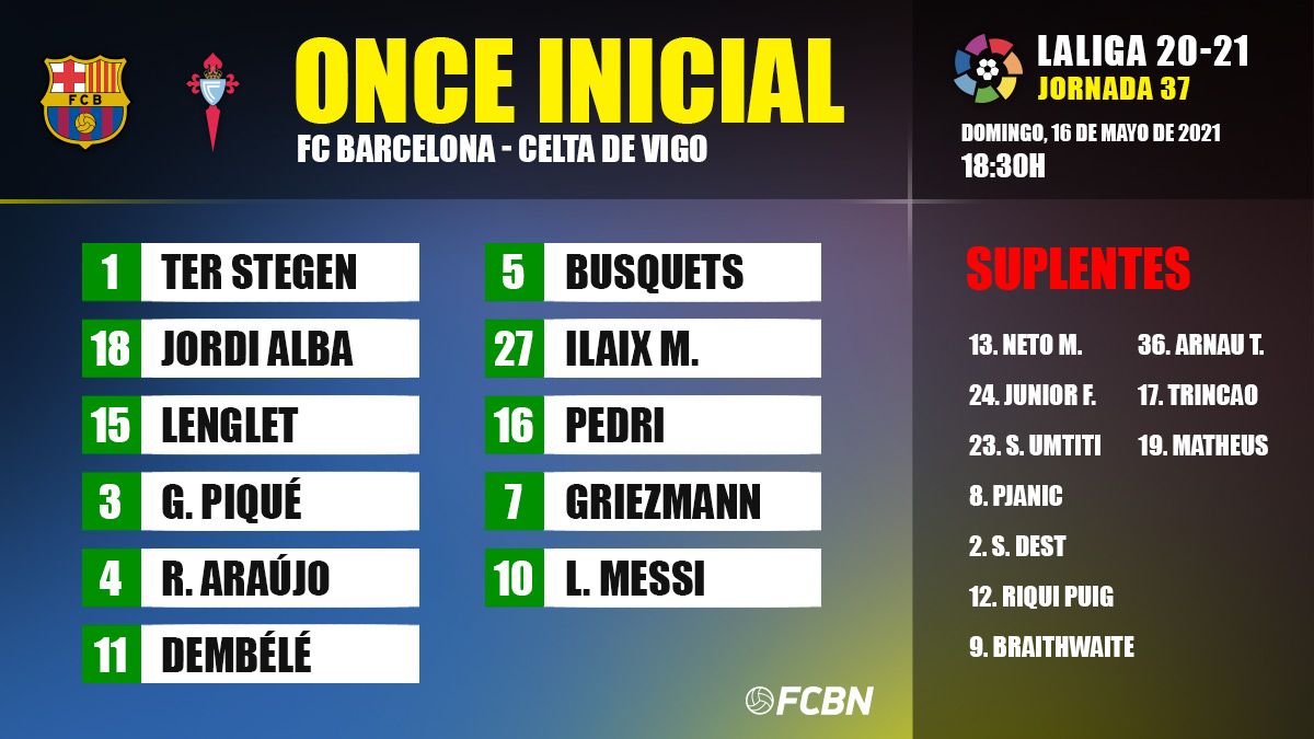 Alineación del FC Barcelona contra el Celta en el Camp Nou