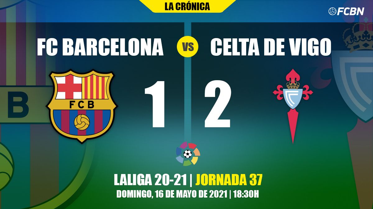 Result of the Barça-Celtic of Vigo of LaLiga