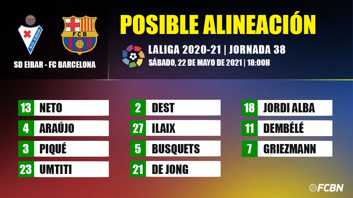 Posible alineación del Barça para enfrentar al Eibar en LaLiga
