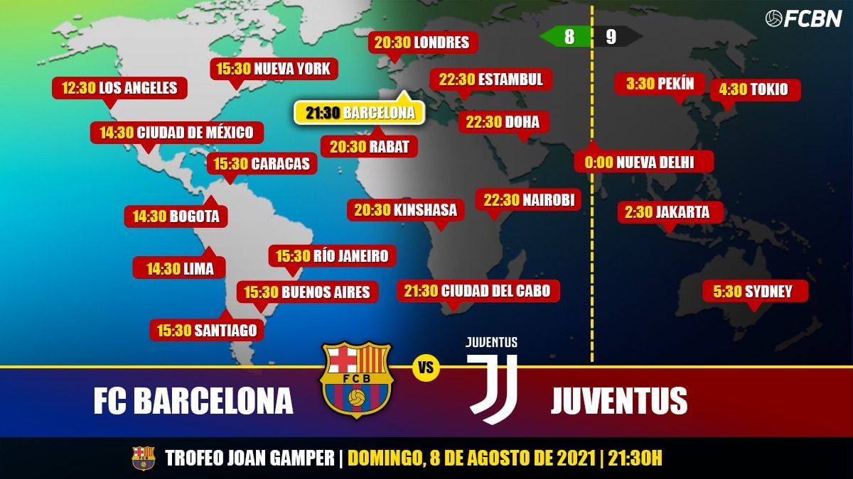Schedules and TV: FC Barcelona - Juventus