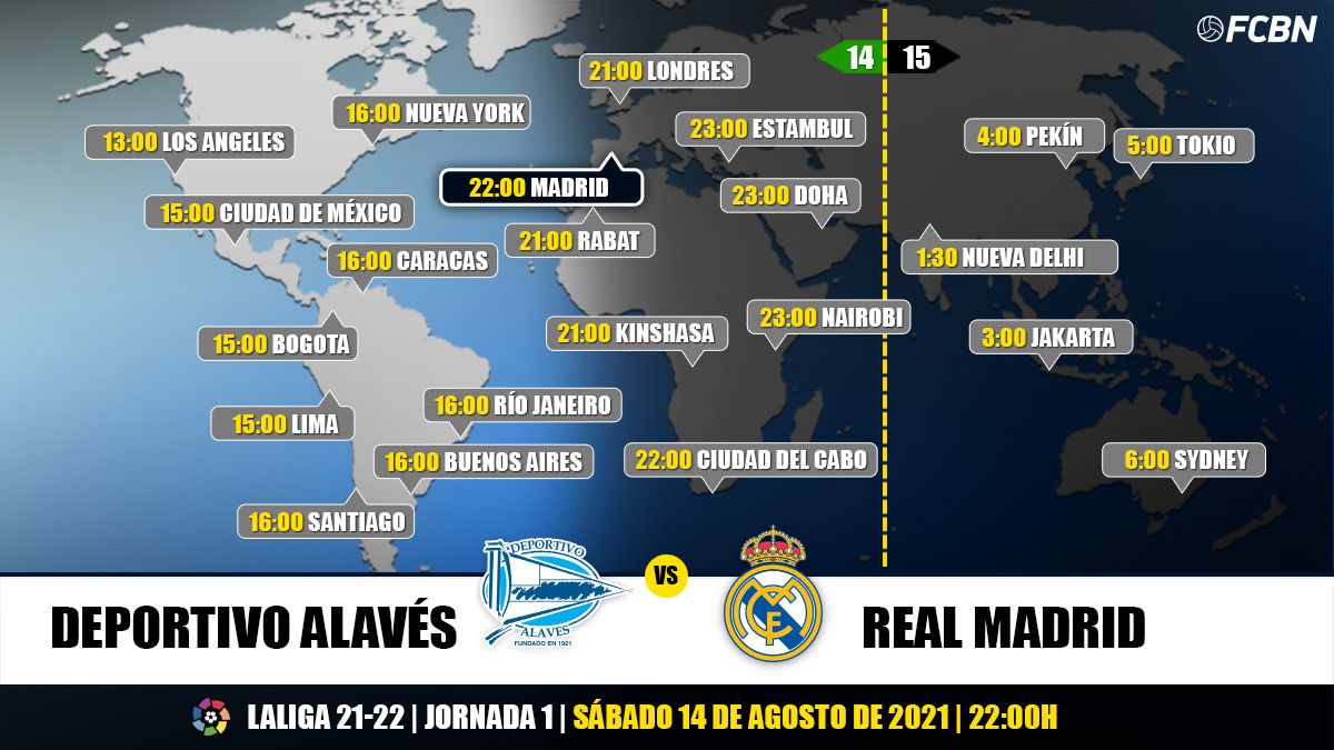 Horarios y TV del Deportivo Alavés - Real Madrid en LaLiga