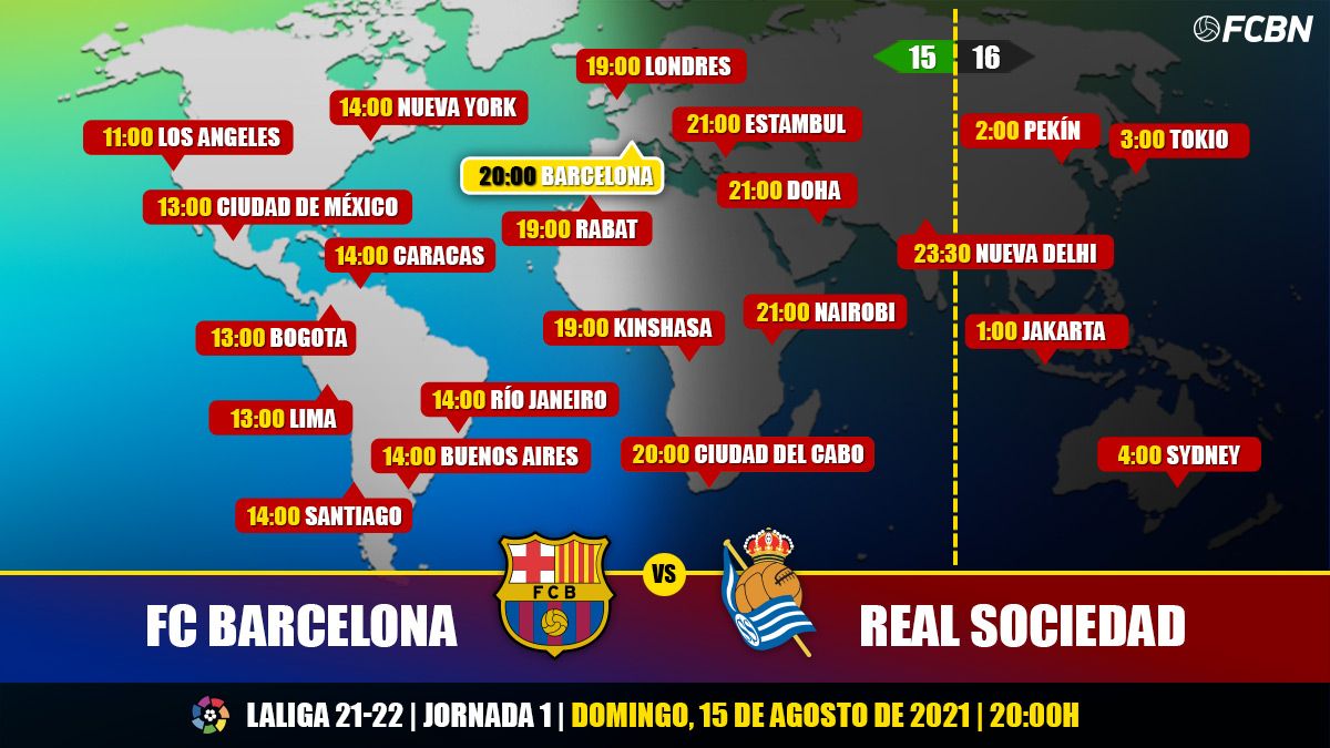 Schedules and TV of the FC Barcelona vs Real Sociedad