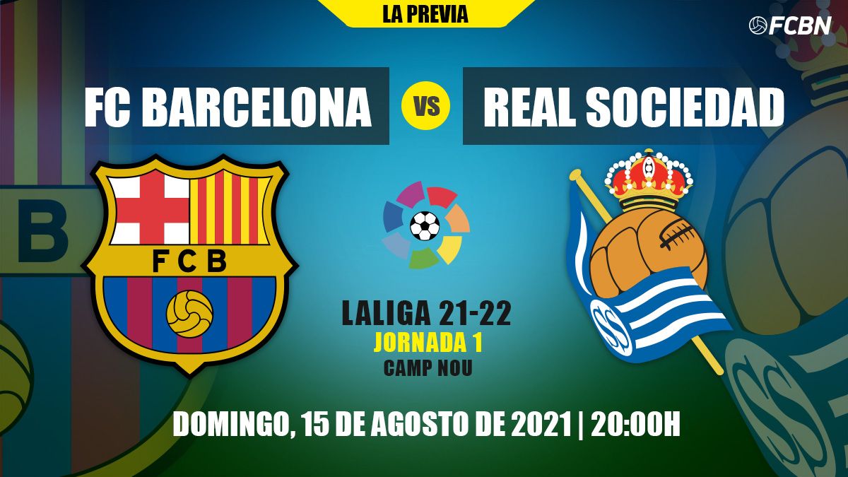 Previa del FC Barcelona-Real Sociedad de LaLiga