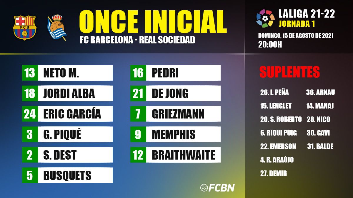 Line-up of the FC Barcelona against the Real Sociedad in the Camp Nou