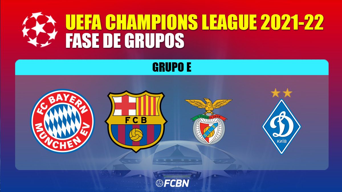Grupo del FC Barcelona en la Champions 2021-22