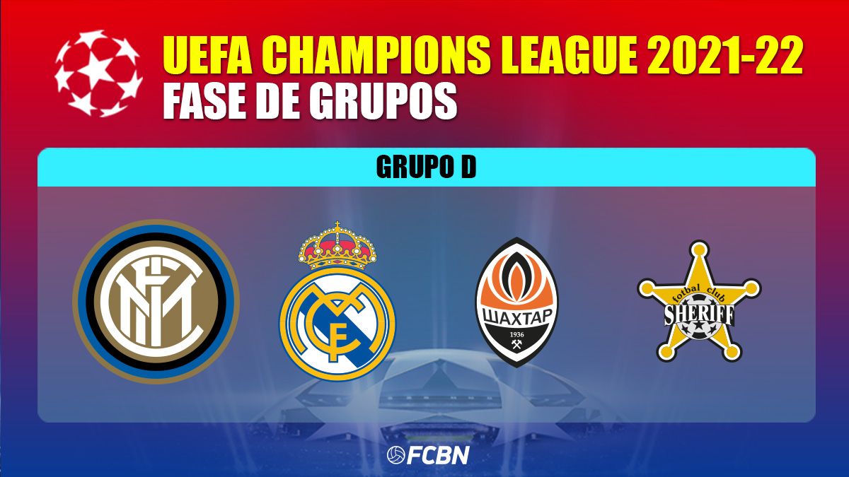 Conheça os grupos da Champions League 2021/22 - 26/08/2021