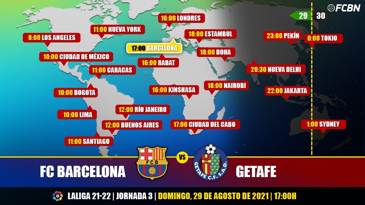 Schedules and TV of the FC Barcelona - Getafe of LaLiga