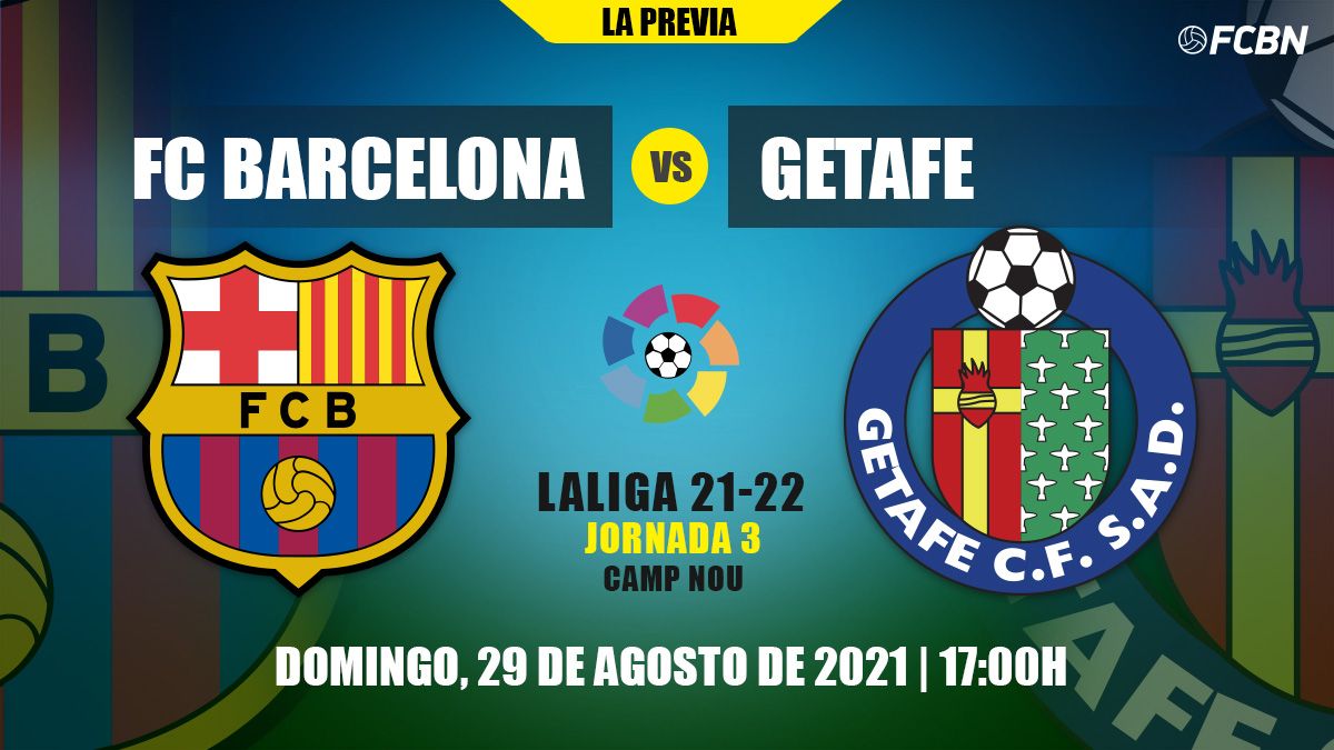 Previous of the FC Barcelona vs Getafe of LaLiga Santander (J3)