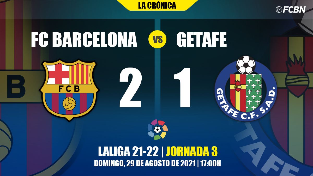 Resultado del Barça-Getafe de LaLiga (J3)