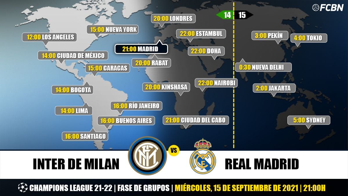 Horarios y TV del Inter vs Real Madrid de la Champions League