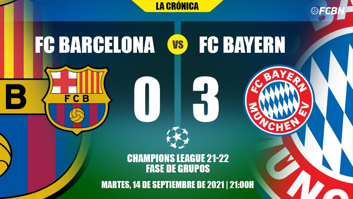 Bayern humiliates a poor Barça in his Champions League debut (0-3)