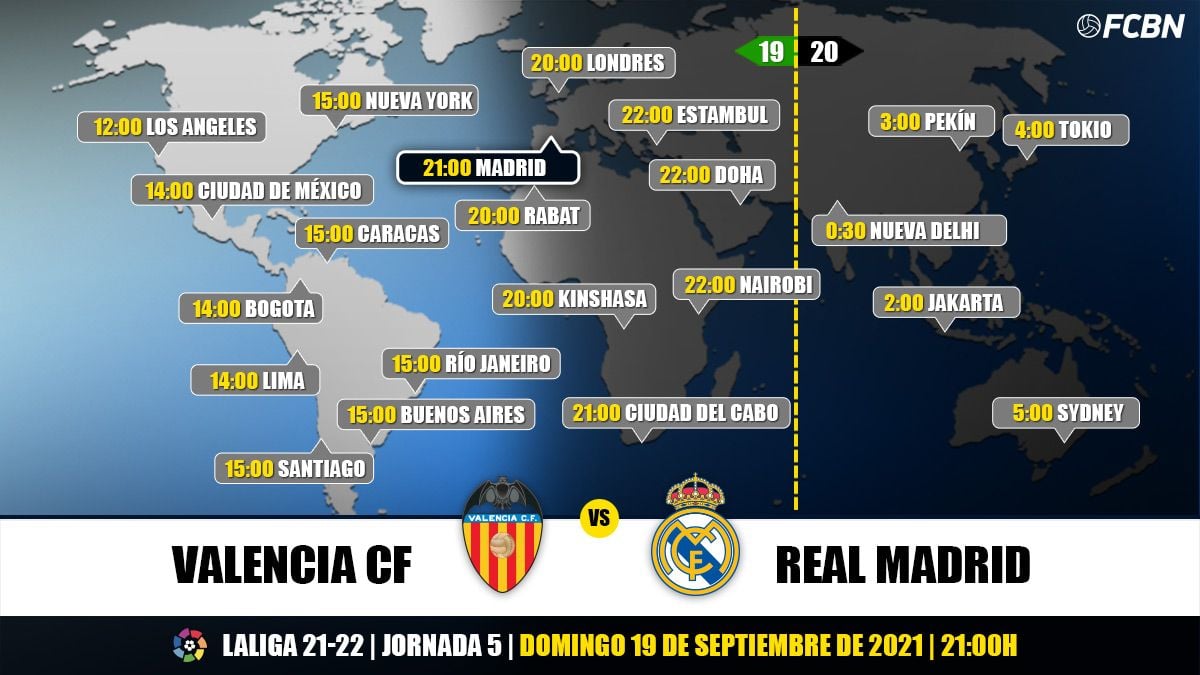 Schedules of TV of Valencia-Real Madrid