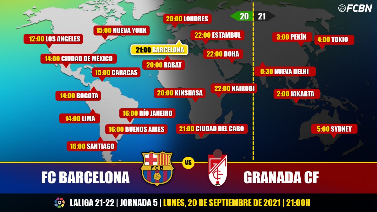 Schedules and TV of FC Barcelona vs Granada