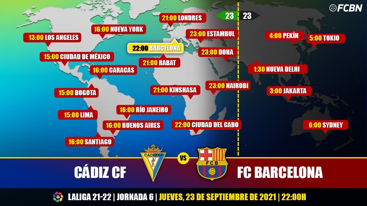 Schedules of television of the Cádiz-Barça