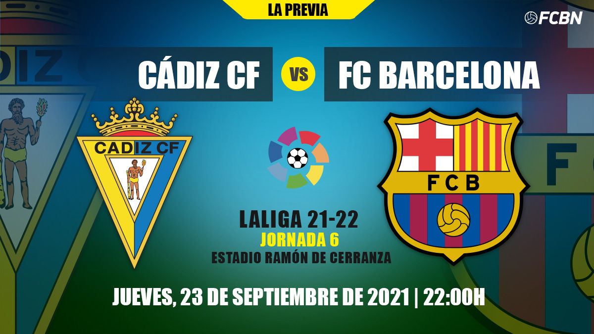 Previa del Cádiz-FC Barcelona de Liga