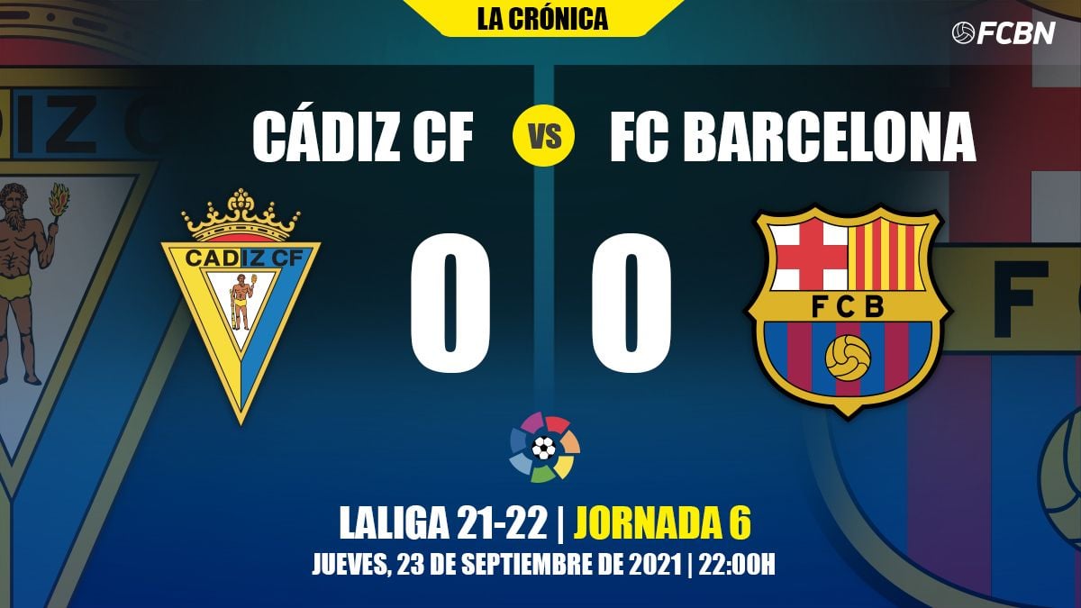 Result of the Cádiz - FC Barcelona of LaLiga