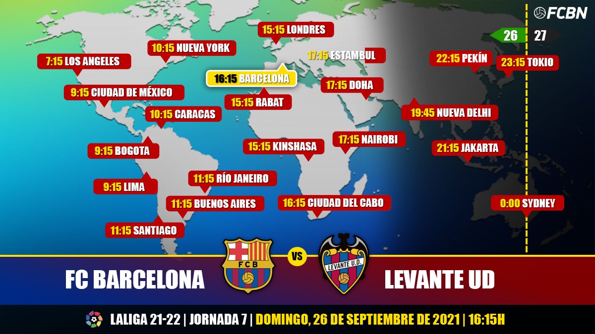 Schedules and TV of the FC Barcelona - Levante of LaLiga