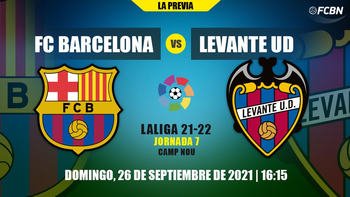 Previous of the FC Barcelona-Levante of LaLiga