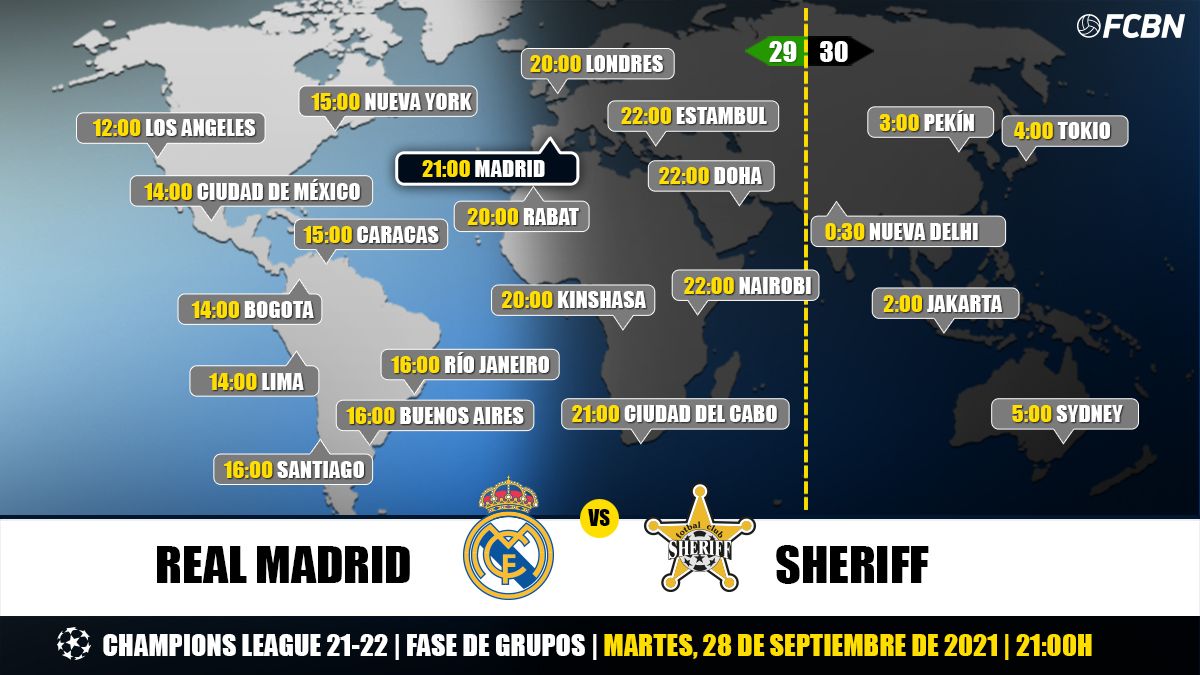 Horarios y TV del Real Madrid-FC Sheriff